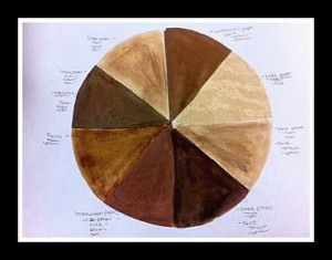 brown color wheel